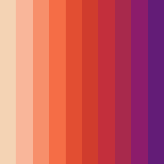 Colors: Red. Why Do We love it So Much?